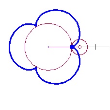 Epicycloid with R = S = 1/3