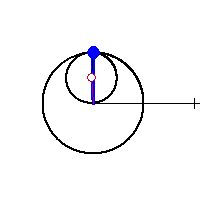 R = - 0.5,  S = + 0.5